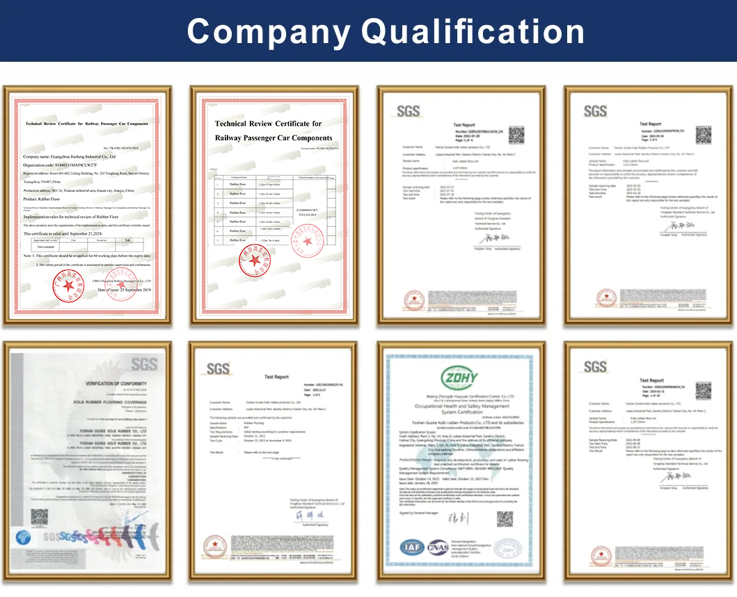 Certifications of floor side cutting machine